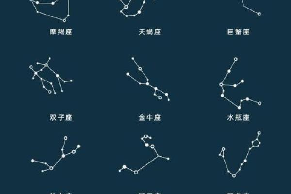 五月灵性直觉最强的星座是谁，测测看!