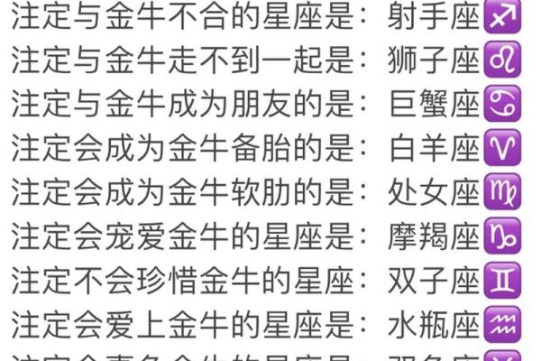 十二星座金牛座最适合哪个名字 十二星座金牛座最适合哪个名字