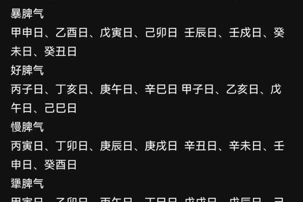 八字中最差的日柱有哪些 癸亥日柱 八字中最差的日柱有哪些 癸亥日柱