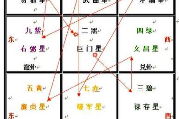 5059房间数字风水如何影响你的家居运势 5059房间数字风水如何影响你的家居运势