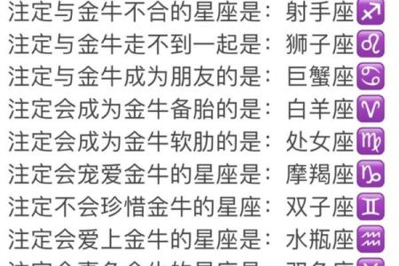 十二星座金牛座最适合哪个名字