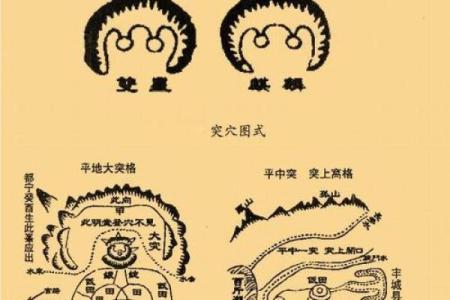 风水格局_介绍一些古墓书籍