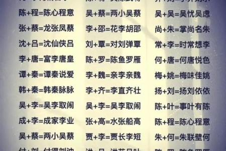 取名记孚嘉，解析姓名学与八字命理，让你的名字更有力量！