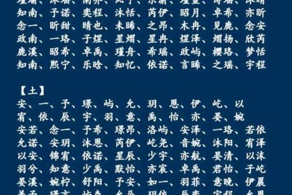 风水风水学_取名字有什么讲究 风水风水学_取名字有什么讲究