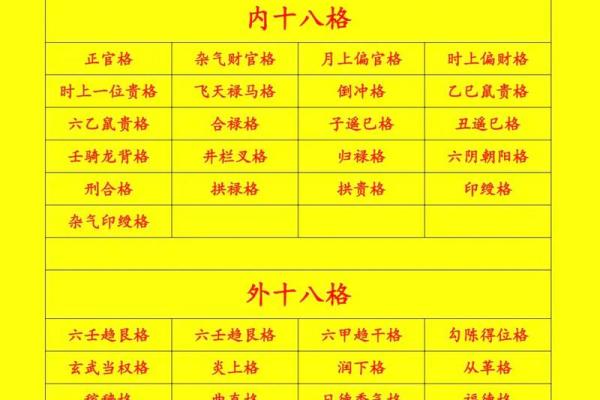 八字看配偶是外地,八字看配偶姓氏