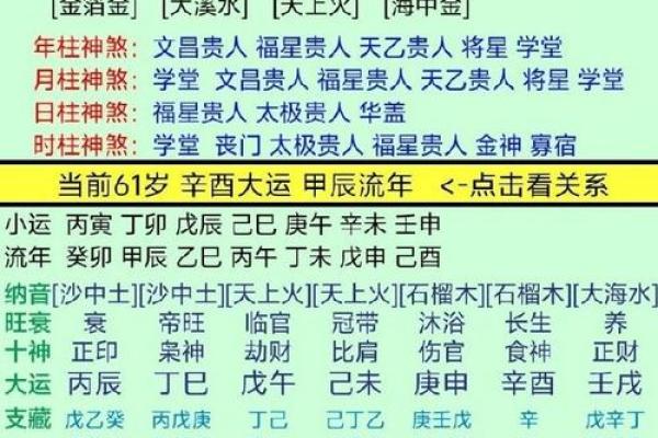 八字看配偶是外地,八字看配偶姓氏