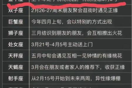 2月29号什么星座