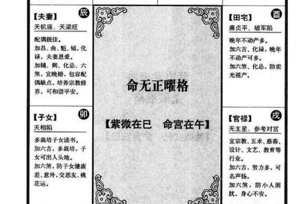 紫微斗数诸星落命宫之：天哭、天虚星详解