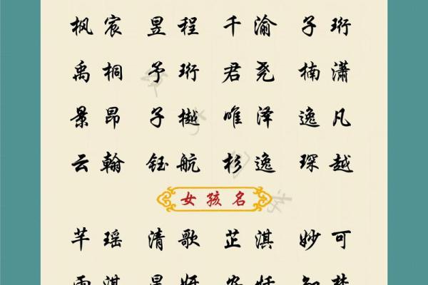 2019年4月12号丑时出生的男孩要怎么起名字姓名 2019年4月12号丑时出生的男孩要怎么起名字姓名