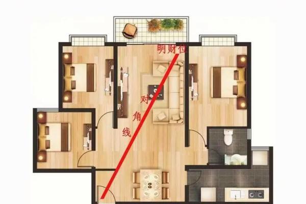 卧室风水 图案 卧室风水 图案