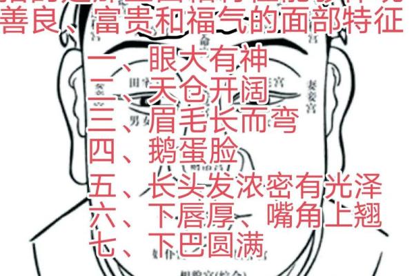 民间面相算命顺口溜