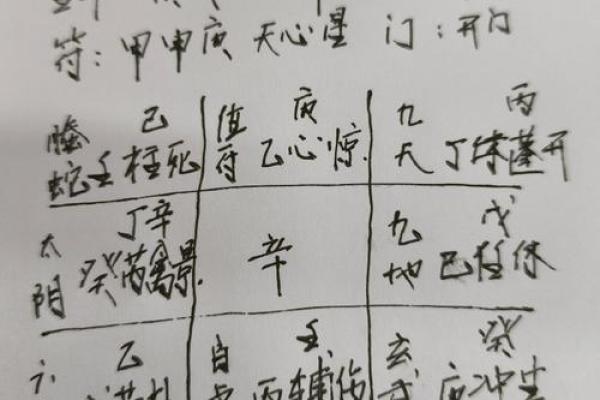 八字校准