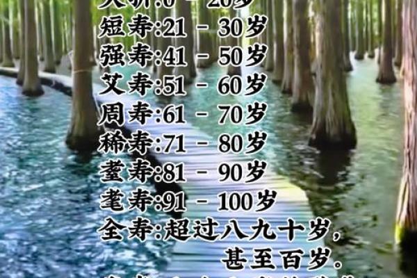 姓寿的名人-姓名学-华易算命网姓名