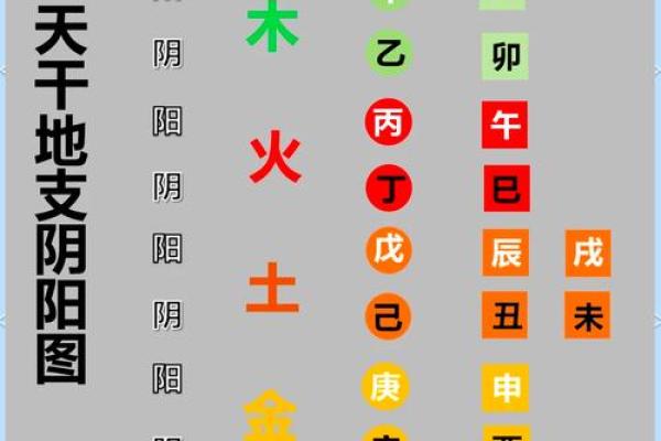 八字专旺格人性格特点，主要分五种