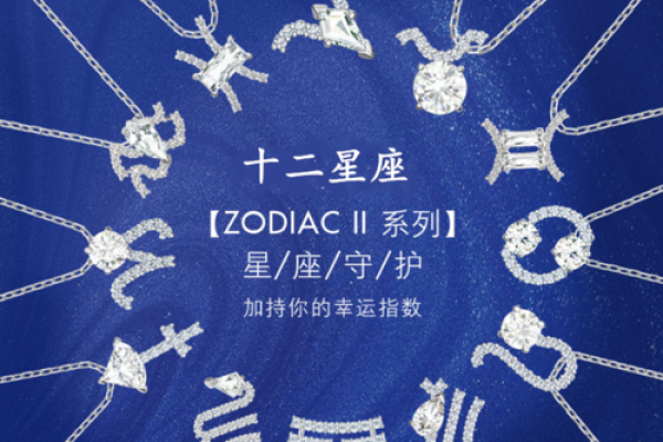 十二星座天蝎座适合什么样的口红