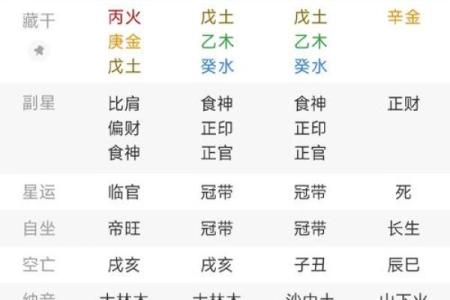天干地支算命 天干地支算命是否可信