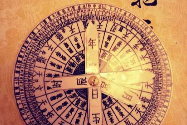 扬州算命哪里准