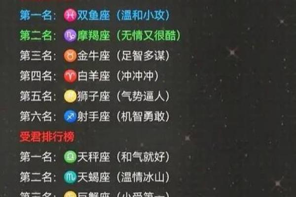 土象星座都有哪几个星座 土象星座什么意思