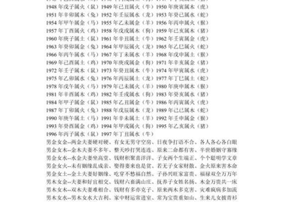 八字怎么改名,真正的上等八字