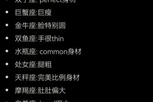 天生胖子的星座有哪些 天生胖子的星座有哪些