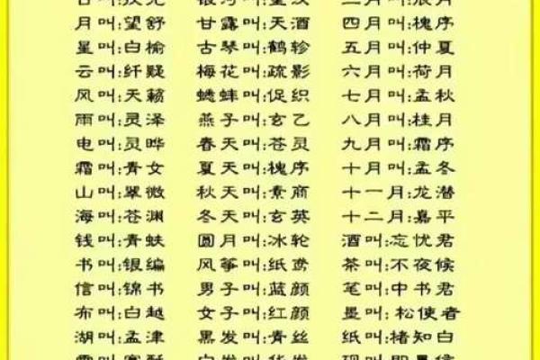 免费在线生辰八字取名