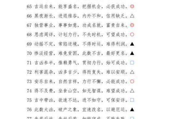 名字测试打分免费 名字测试打分免费