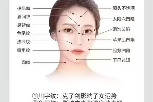 你的五官里，藏着你一生的风水