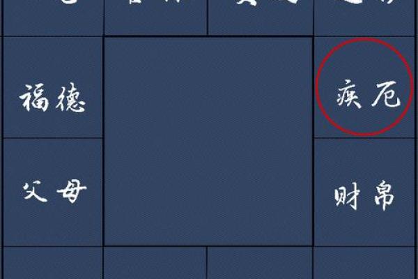 空劫夹命格,紫微斗数三大最凶的命格