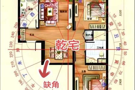 房屋的风水_科学视角解读什么是风水