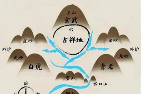 坟地最怕什么破风水